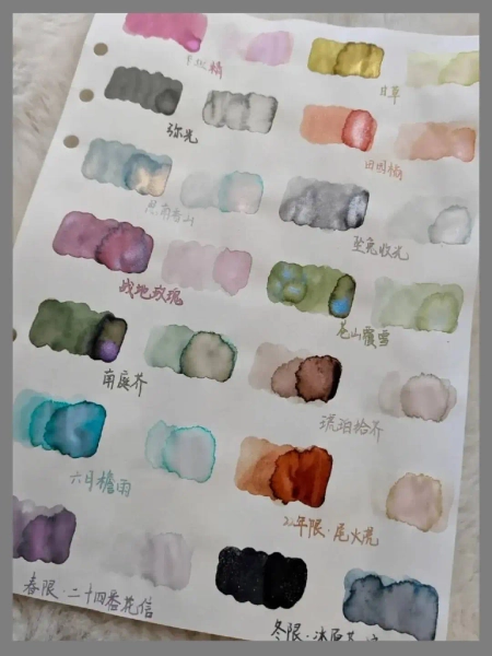 item in collection