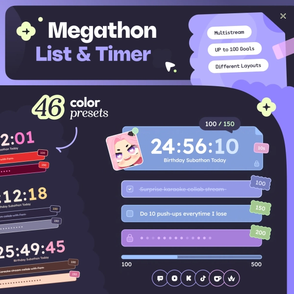 Aura Multistream Megathon Widget ⢠Up to (100) Goals, Timer & Milestones, Customizable ⢠Twitch Youtube Ko-fi Tiktok Kick StreamElements OBS by sayonani (@sayonani)