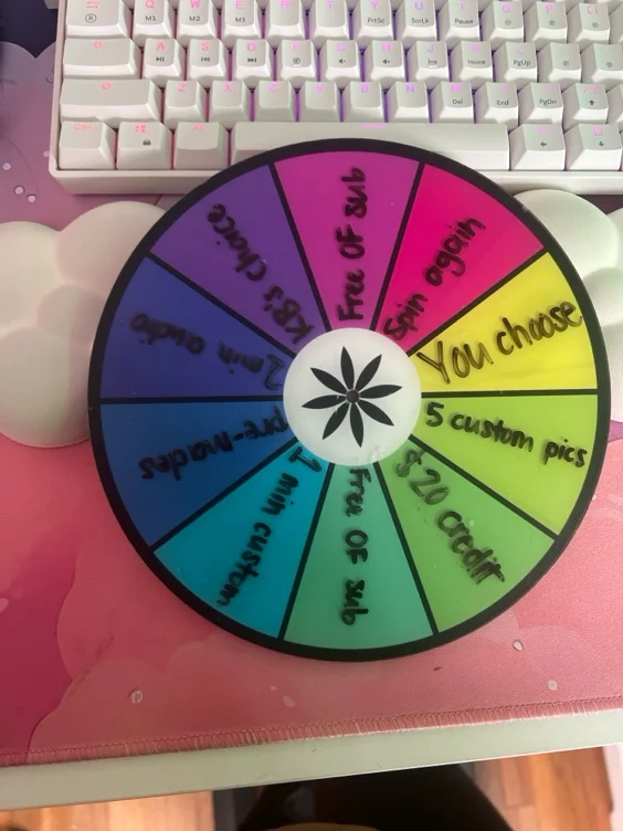 Wheel Spin