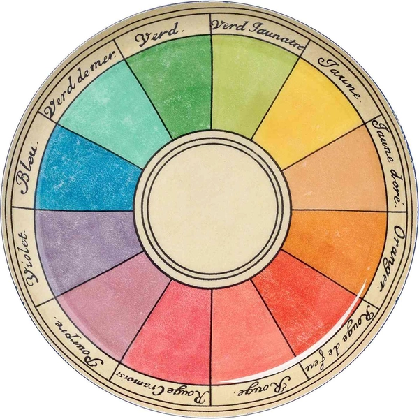 Ceramic Color Wheel Dish