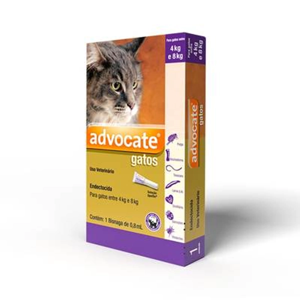 Advocate Cats - Medicine for Fleas and Worms