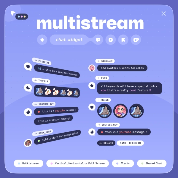Multistream Chat Widget ⟢ Twitch Youtube Kick  •  Alerts, Vertical, Horizontal & Full Screen • Customizable StreamElements OBS by sayonani (@sayonani)
