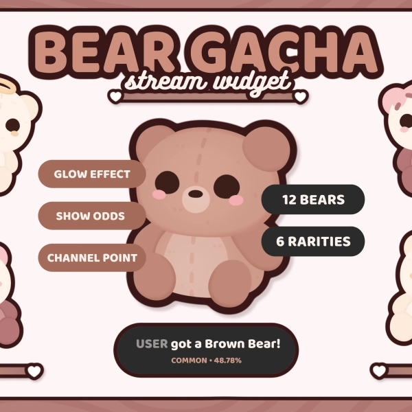 Bear Gacha Widget | Channel Point Rewards / Channel Points / Reward Widgets / Stream Widget | Kawaii, Cute, Bear | TWITCH