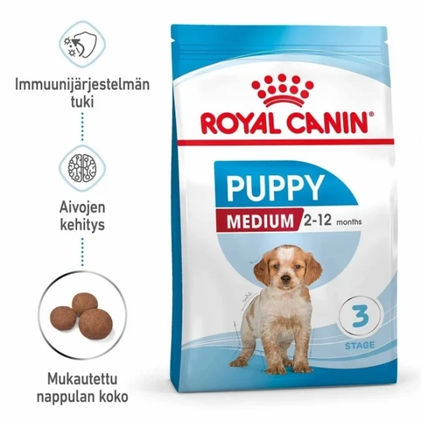 Royal Canin Medium Puppy | Petenkoiratarvike