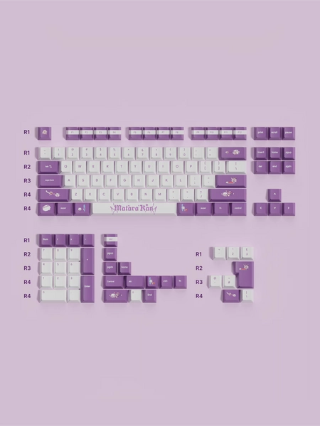 Momoboard Keycaps (MataraKan) 