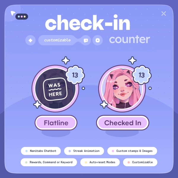 Check-In Counter Widget ⟢ Channel Reward, Command or Keyword  |  Twitch and Youtube • StreamElements OBS by sayonani (@sayonani)