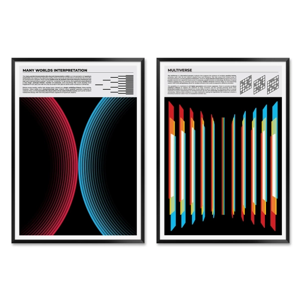 Quantum Multiverse Print Set: Theoretical Physics Wall Art