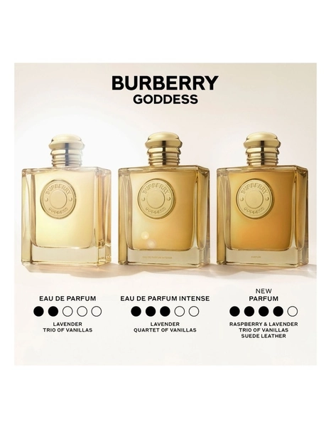 Goddess Parfum