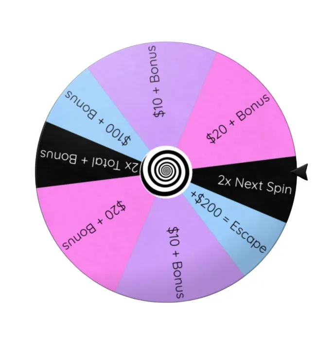 Scam Wheel