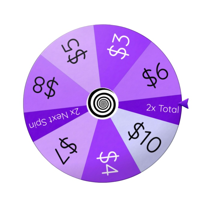 B Wheel