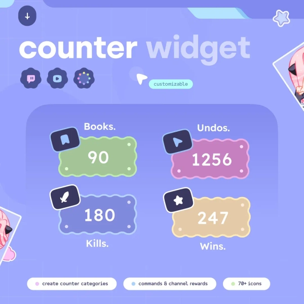 Wavy Counter Widget ⟢ Rotating Counters & Categories • Channel Rewards • Over (80) Icons ⋮ Twitch Youtube Streamelements OBS - Etsy UK