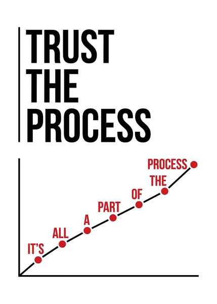 'Trust The Process Motivational Graphic' Poster, picture, metal print, paint by EDSON RAMOS | Displate