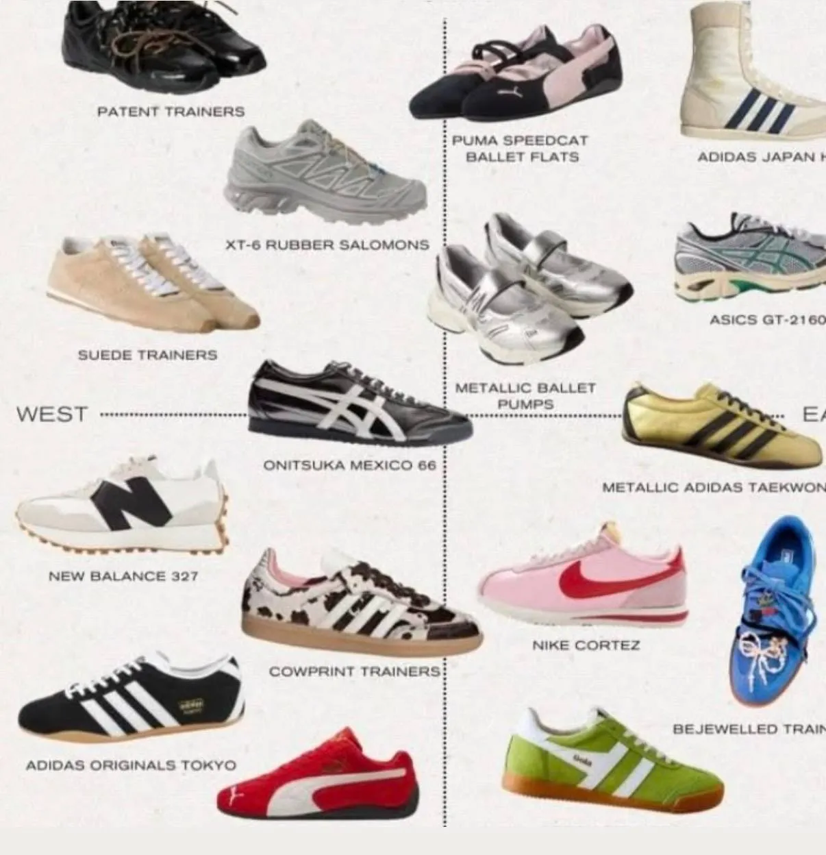 My lil' summer shoes shopping👟