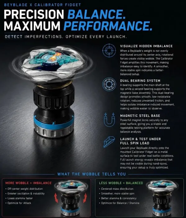 Beyblade X Spin Calibrator