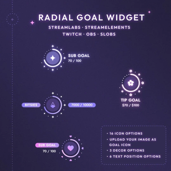 Round Goal Widget | Twitch - Etsy Canada