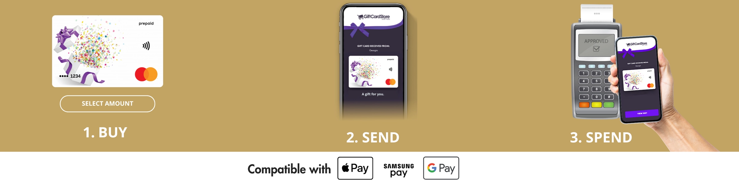 Digital Mastercard Gift Cards - Same-day SMS delivery - Gift Card Store