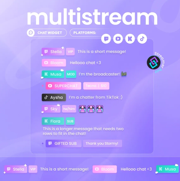 Multistream Chat Widget | Twitch Youtube Kick Tiktok | Chat with Alerts | Vertical & Horizontal by CiariDesigns (@CiariDesigns)