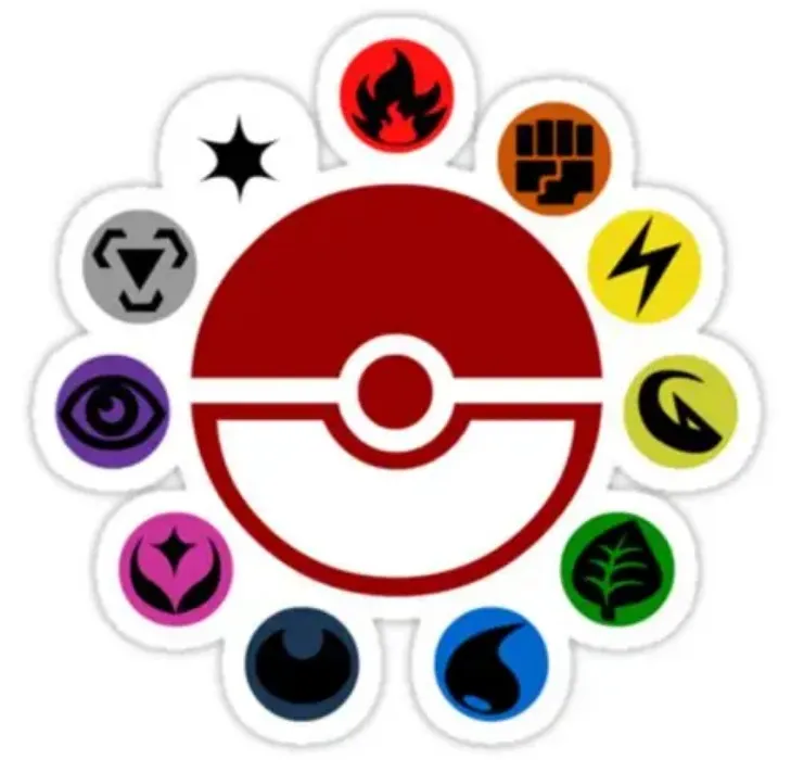 i start streaming again
