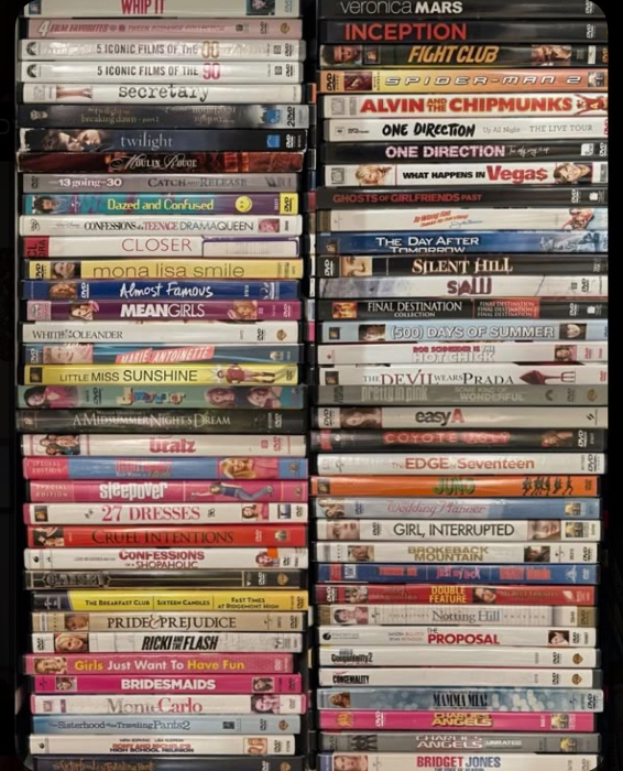 Add to My DVD Collection 📀