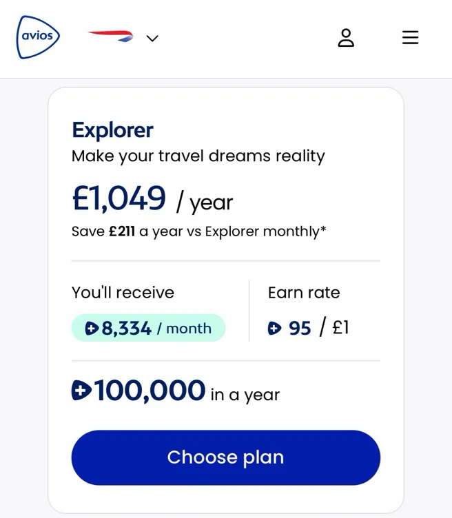 Annual Avios Subscription