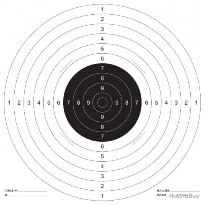 Shooting License - Licence de Tir