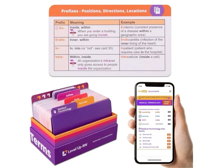 Medical Terminology Flash Cards