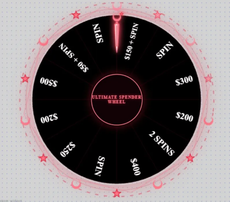Ultimate Spender Wheel