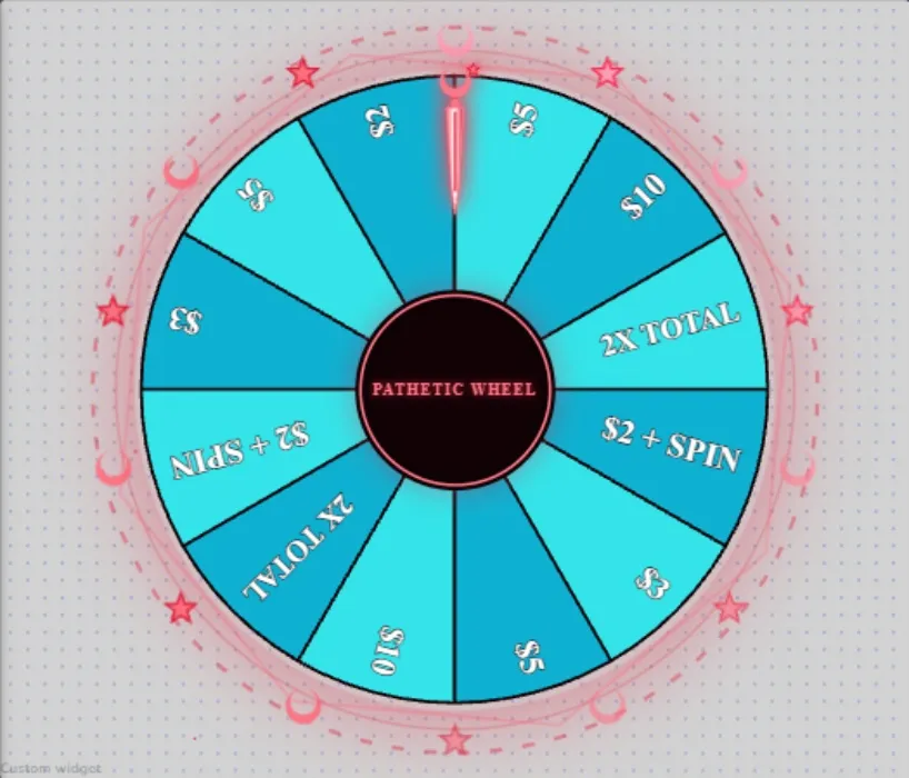 Pathetic Wheel [3 Spins]