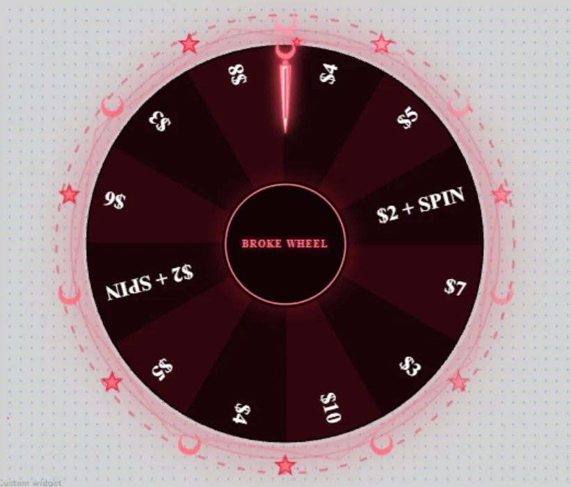 Broke Wheel [3 Spins]