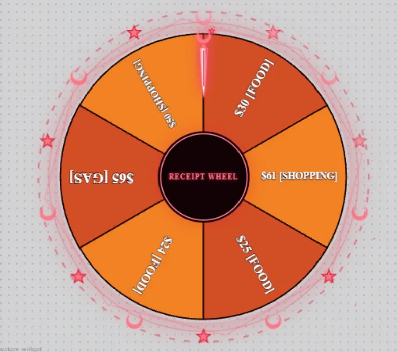 Receipt Wheel