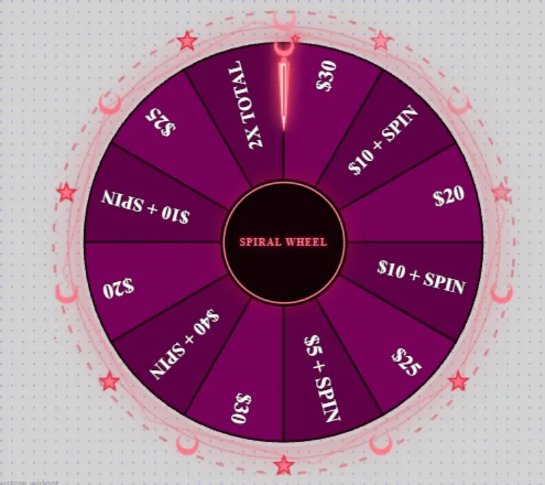Spiral Wheel