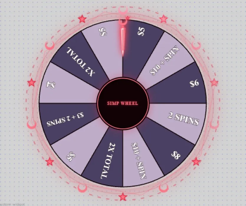 Simp Wheel [3 spins]