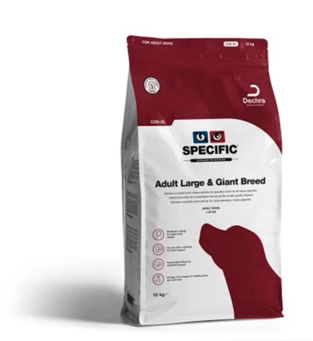 Dog food
