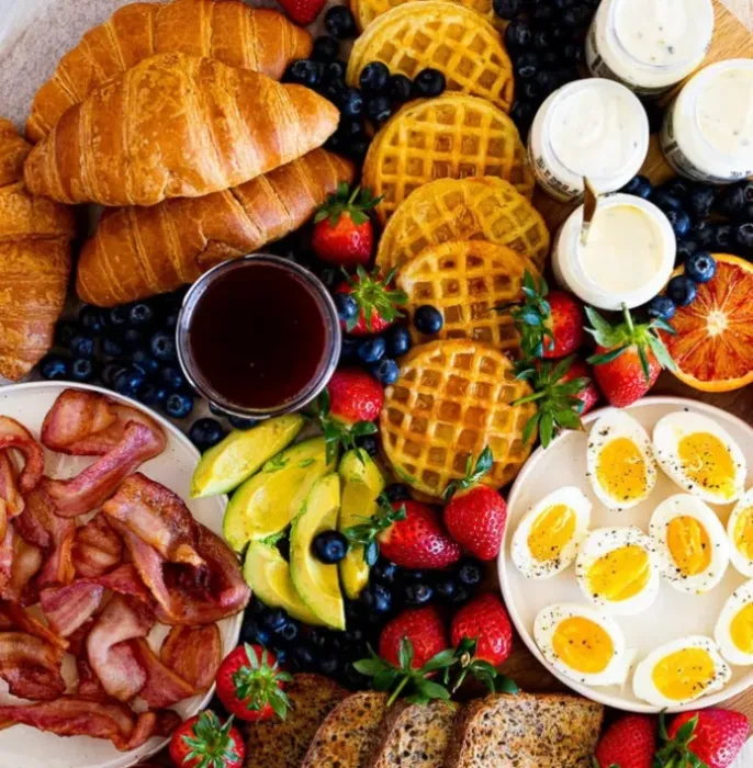 Buy me breakfast! 🥳