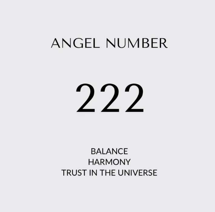 Angel number 