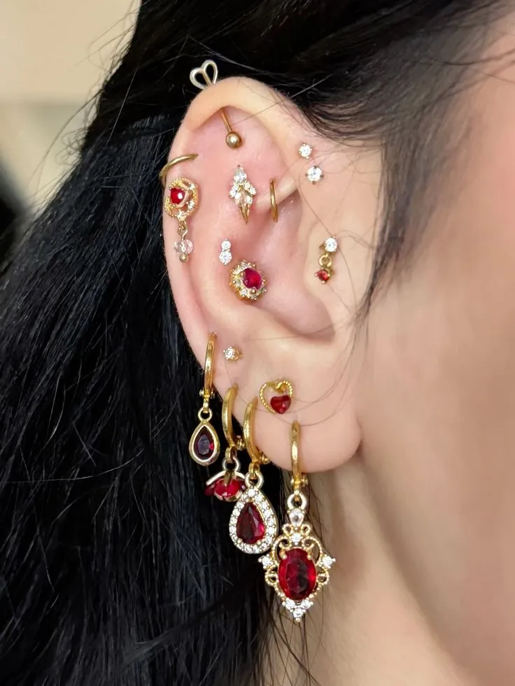 Piercings Funding