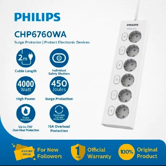 Phillips Anti-surge extension