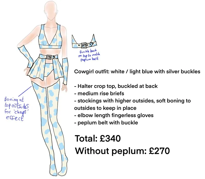 Blue Cow Latex Outfit - Custom From Black Sheep Latex