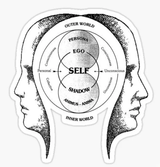 Destruction of Self