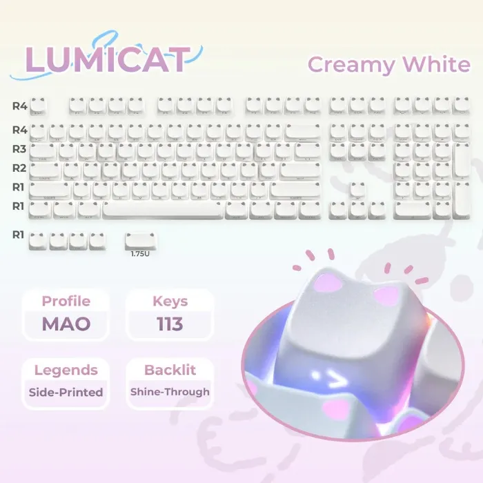 XVX Lumicat MAO Keycap Set