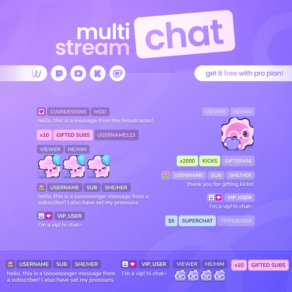 multistream chat overlay widgit