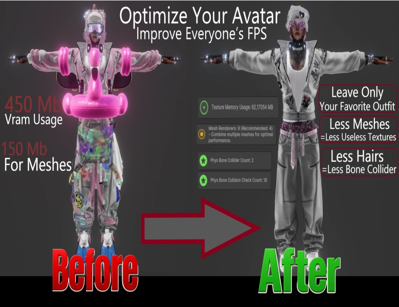 Smart Quick Optimizer by ZedProd on Jinxxy
