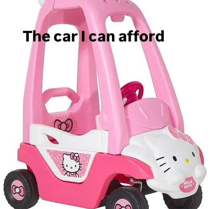 help me buy a CAR 