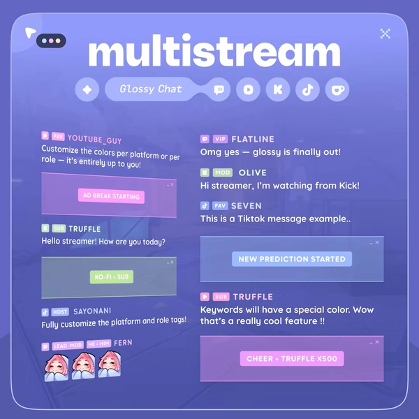 Glossy Multistream Chat ⟢ Twitch Youtube Kick Tiktok Ko-fi • Alerts, Vertical, Horizontal & Full Screen • Customizable Streamelements OBS - Etsy.de