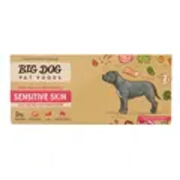 🐶Ludo food 1wk🐶