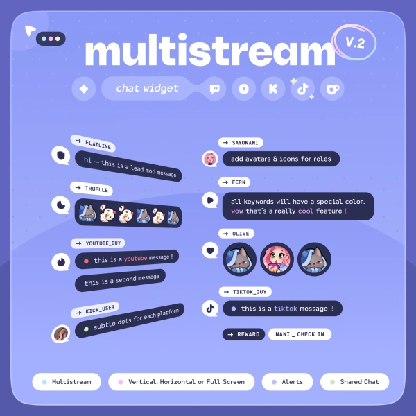 Multistream Chat V2 ⟢ Twitch Youtube Kick Tiktok Ko-fi  •  Alerts, Vertical, Horizontal & Full Screen • Customizable StreamElements OBS by sayonani (@sayonani)