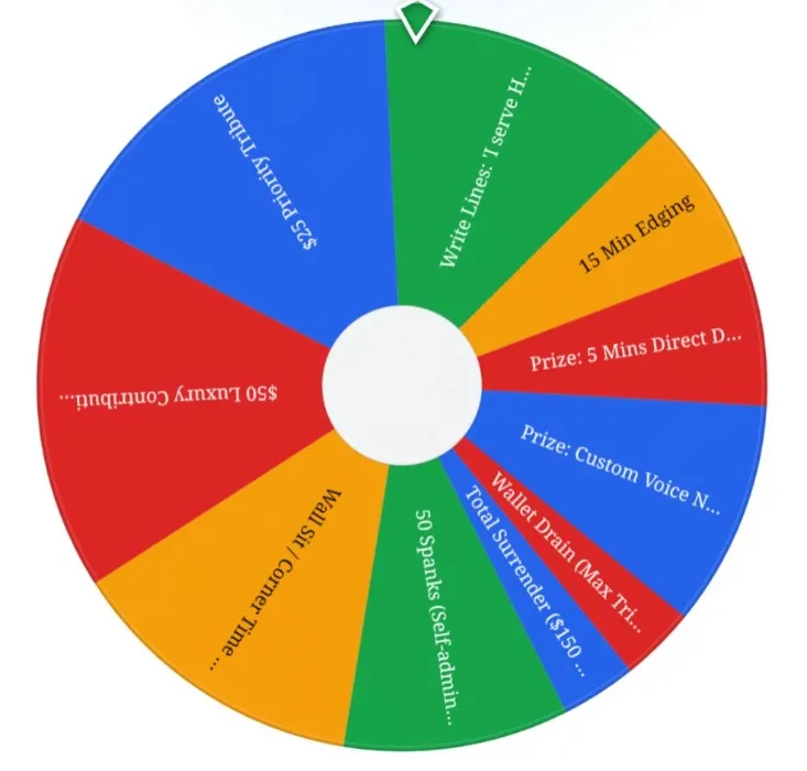 Wheel Spin Entry