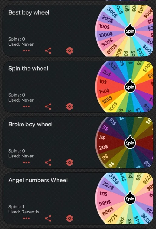 Spin the wheel, may the odds be in my favor 😏