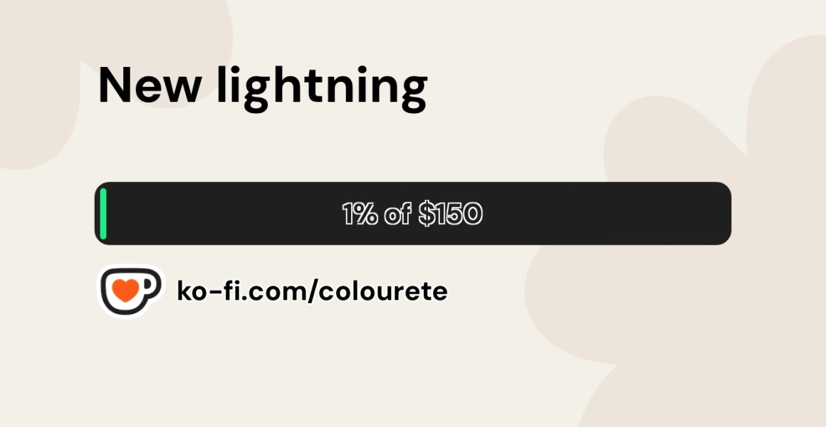 Buy colourete a Coffee