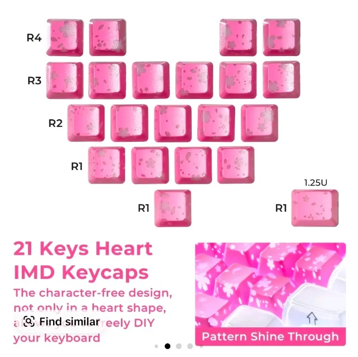 Flutter Keyboard Keys